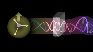 El origen de las Ondas electromagnéticas [upl. by Cathie]