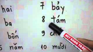 Learn Vietnamese 3 numbersflv [upl. by Durgy]