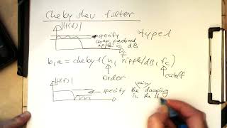 High level IIR filter design in Python Chebyshev 0002 [upl. by Nnarefinnej336]