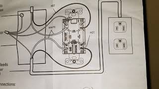 Installing AfciGfci NEC National Electrical Code 2014 Article 4064 [upl. by Ciredor]