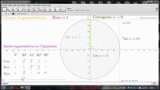 11ºAno  Animação Geogebra Trigonometria O circulo trigonmétrico [upl. by Che]