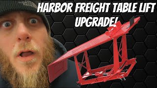 Harbor Freight Motorcycle Table Lift Upgrades [upl. by Oiracam2]