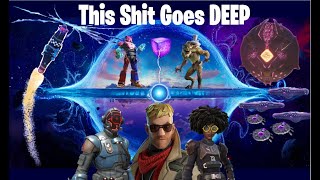 The Entire Fortnite Storyline Explained Chapters 15 [upl. by Maffa]