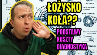 AWARIA ŁOŻYSKA KOŁA OBJAWY PRZYCZYNY DIAGNOSTYKA KOSZTY [upl. by Auos621]