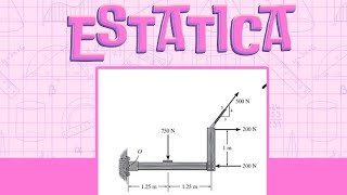 Estática de Hibbler EJERCICIO 4111 Reemplace el sistema de fuerzas PARTE 2 ✅ RESUELTO [upl. by Curhan]