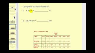 Metric Unit Conversion [upl. by Ardnuas]