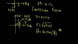 Plotting Complex NumbersPolar Form [upl. by Wj]