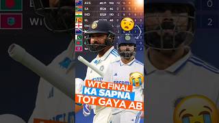 How Can India Qualify For WTC Final 😭 shorts indiancricket [upl. by Eirolam118]