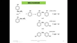 The first synthetic thermoplastic Bakelite Resol Novolac Synthesis properties and applications [upl. by Nolrac901]