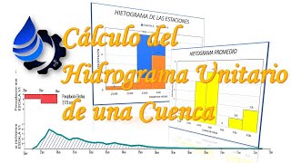 Elaborar un Hidrograma Unitario [upl. by Kattie55]