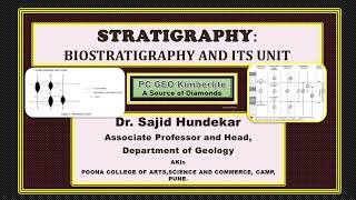 Biostratigraphy and its units [upl. by Obadiah251]