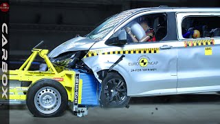 Ford Tourneo Custom Euro NCAP 2024 Results standard equipment 3 stars and with safety pack 4 [upl. by Retrac]