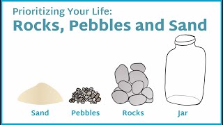 Rocks Pebbles and Sand Prioritizing Your Life [upl. by Landa]