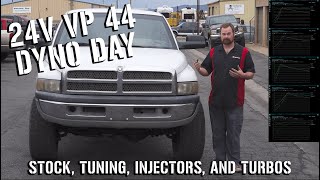 How to Double the Torque on a 24V Cummins  1100 lb ft  Power Driven Diesel [upl. by Ovida]