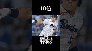 2024年 セリーグ最多安打ランキングTOP10 shorts [upl. by Higinbotham]