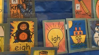 What to Expect in 1st Grade English Language Arts ELA [upl. by Yliak]