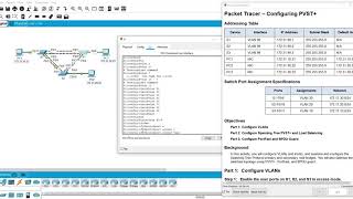 Packet Tracer Lab  Configuring PVST [upl. by Akin696]