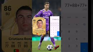 CR7 rating fc 25 [upl. by Elleved]