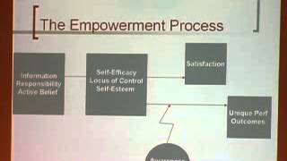 Harvard10 Mary FolletPsychology of LeadershipTal Ben Shahar eTatimp4 [upl. by Anirbas279]