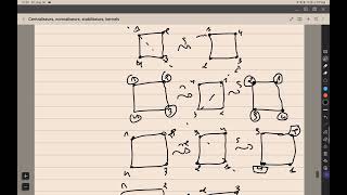 Mathématiques  Algèbre abstraite  Stabiliseurs et kernels  Partie 2 [upl. by Perrie49]