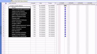 MSPROJECT  Vídeo Aula Básico de Gerenciamento de Projetos professorramoscom [upl. by Macpherson590]