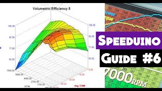 Tunerstudio Standalone ECU Tuning Guide  Part 6 Creating a Injection  VE Base Table Megasquirt [upl. by Frieder]