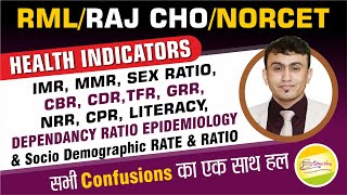 HEALTH INDICATORSVITAL STATISTICSIMR MMR TFR CPR NRR CBRCDR SEX RATIO HEALTH DATAALISIR [upl. by Notnarb]