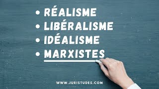 Les théories des relations internationales Réalisme Libéralisme Idéalisme Marxistes [upl. by Askari]