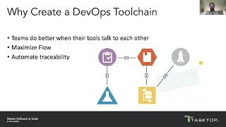 Creating a DevOps ToolChain [upl. by Eilime]