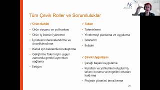 Çevik Agile Projelerde Roller ve Sorumluluklar [upl. by Yumuk]