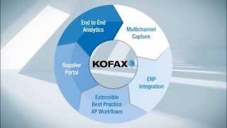 Kofax AP Automation Solutions [upl. by Anawed]