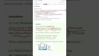 Given below are the steps for extraction of copper from its ore Write the reaction involved [upl. by Kelci]