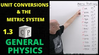 13 Unit Conversions and the Metric System  General Physics [upl. by Florri419]