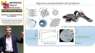 GRAFENO Y NANOMATERIALES DE CARBONO DESDE LA PREPARACIÓN HASTA LAS APLICACIONES EN BIOTECNOLOGÍA [upl. by Ulane]