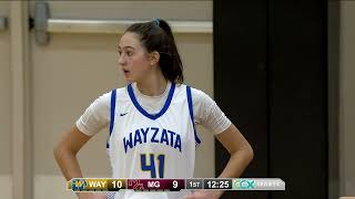 Wayzata vs Maple Grove Girls High School Basketball [upl. by Ddet61]