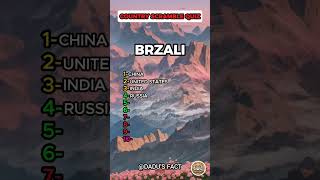 quotCan You Name These Countries 🌍🔥 GeographyQuiz Shorts shortsfeedquot [upl. by Zulch]