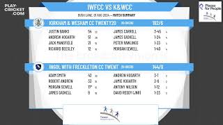 Ingol with Freckleton CC Twenty20 v Kirkham amp Wesham CC Twenty20 [upl. by Egon]