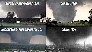 Top 10 Most Infamous F5 or EF5 Tornadoes [upl. by Neyrb]