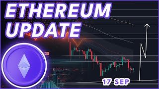 CAN ETH TURN BULLISH SOON🚨 ETH Price Prediction amp News 2024 [upl. by Nibas]