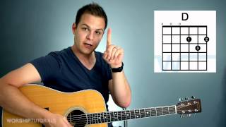 Guitar Lesson  How To Play Your First Chord [upl. by Esikram565]