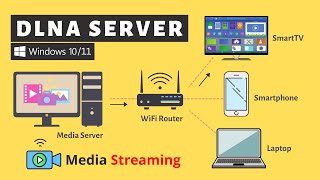 Setup a DLNA Server in Windows PC for Media Streaming [upl. by Sheply]