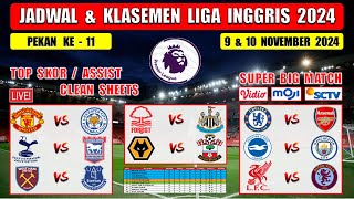 Jadwal Liga Inggris 2024 Pekan Ke 11 Live SCTV  CHELSEA vs ARSENAL  LIVERPOOL vs ASTON VILLA [upl. by Slade47]