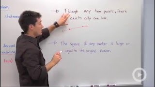 Postulate Axiom Conjecture [upl. by Alithia]