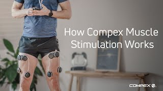 How does Compex Electrical Muscle Stimulation EMS Work [upl. by Chung]