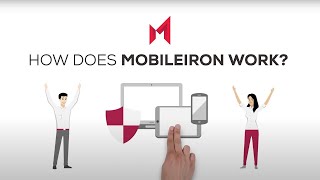 How does MobileIron Work Italian version [upl. by Amol]