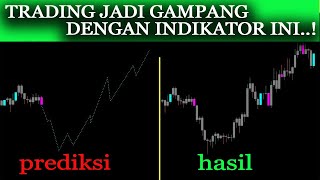 INDIKATOR INI DAPAT MEMPREDIKSI PERGERAKAN MARKET [upl. by Hanyaz]