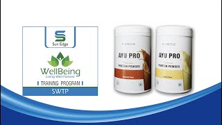 Ayu Pro  SunEdge Wellbeing Training ProgramSWTPPresent Benefits of Ayu Pro [upl. by Nesyt]