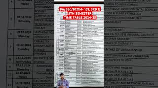 rmlau time table 202425 rmlau ba bsc bcom 1st 3rd 5th semester time table 202425 rmlau exam scheme [upl. by Adnilram]