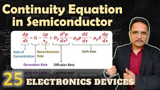 Continuity Equation in Semiconductor  Electronics Devices and Circuits  EDC [upl. by Bryan]