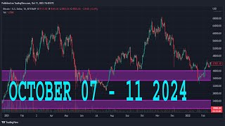 WTI CRUDE OIL Forecast amp Technical Analysis OCTOBER 07  11 2023 CRUDE OIL [upl. by Burty515]